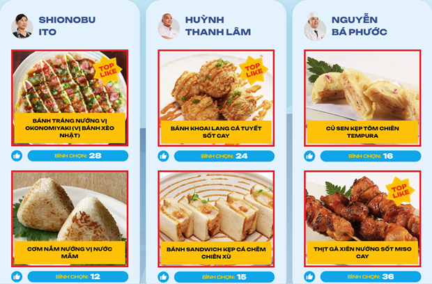 介绍越南和日本街头美食,对接两国友谊 ảnh 1 介绍越南和日本街头美食,对接两国友谊 ảnh 1