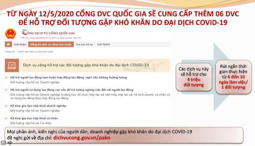 新增6项公共服务 惠及受新冠肺炎疫情影响的人民和企业 ảnh 1 新增6项公共服务 惠及受新冠肺炎疫情影响的人民和企业 ảnh 1