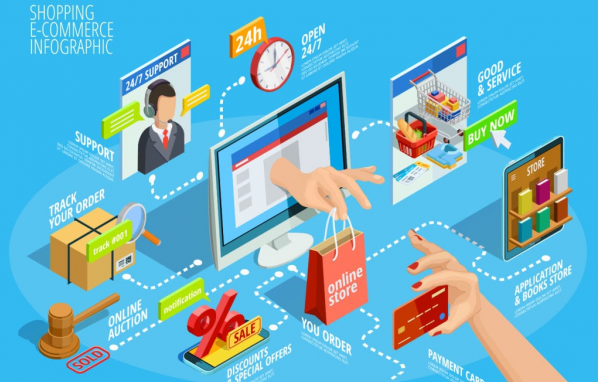 未来5年越南数字消费者达5300万人 电商销售额可达560亿美元 ảnh 2 未来5年越南数字消费者达5300万人 电商销售额可达560亿美元 ảnh 2