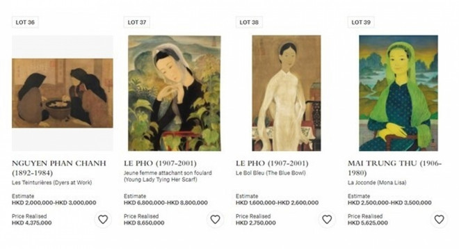 越南著名画家黎普画作《戴围巾的少女》拍卖价突破110万美元 ảnh 1 越南著名画家黎普画作《戴围巾的少女》拍卖价突破110万美元 ảnh 1