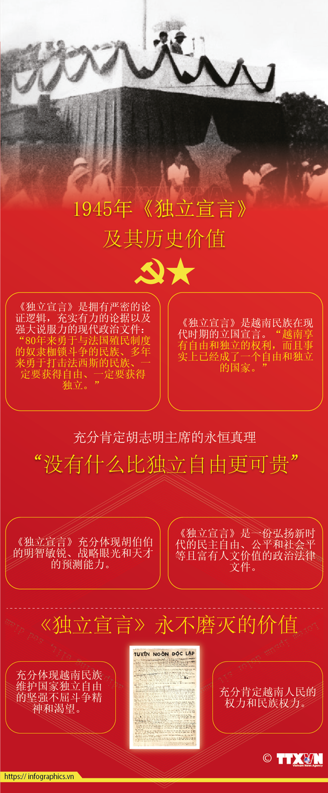 9·2国庆76周年:《独立宣言》——越南民族的意志与渴望 ảnh 1 9·2国庆76周年:《独立宣言》——越南民族的意志与渴望 ảnh 1