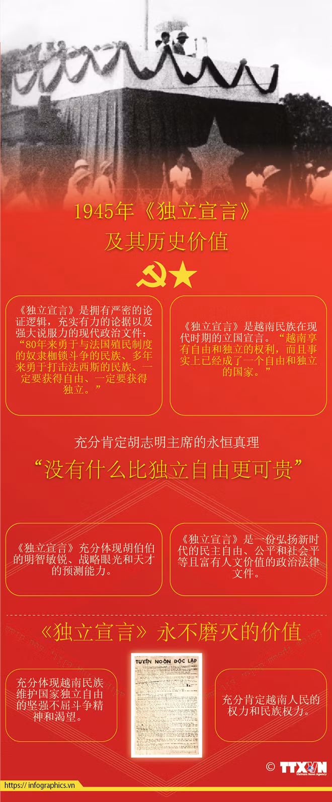 9·2国庆76周年:《独立宣言》——越南民族的意志与渴望 ảnh 1 9·2国庆76周年:《独立宣言》——越南民族的意志与渴望 ảnh 1