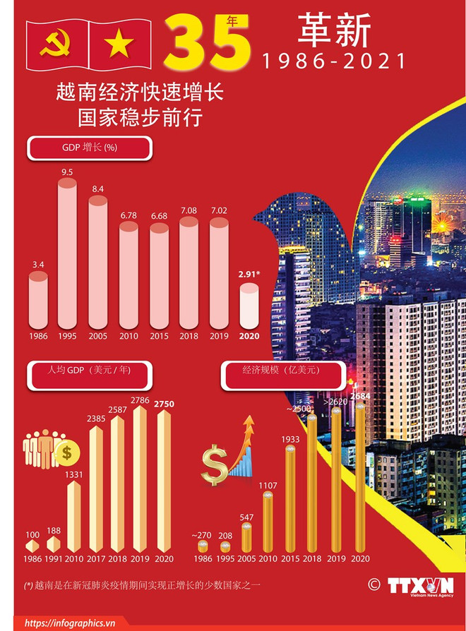 9·2国庆76周年:《独立宣言》——越南民族的意志与渴望 ảnh 5 9·2国庆76周年:《独立宣言》——越南民族的意志与渴望 ảnh 5