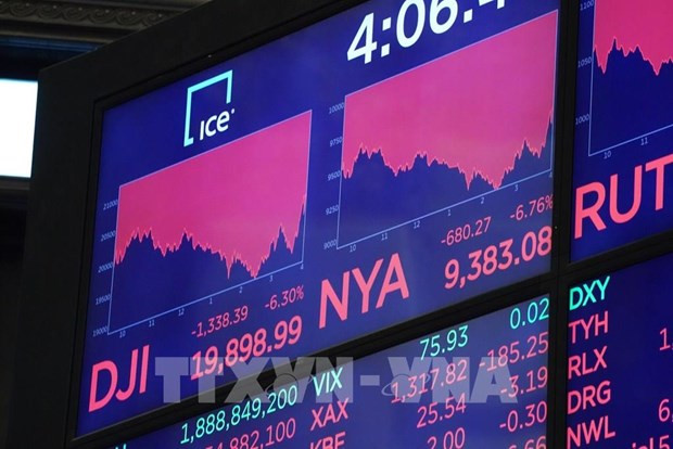 2020年国际十大经济热点新闻 ảnh 8 2020年国际十大经济热点新闻 ảnh 8