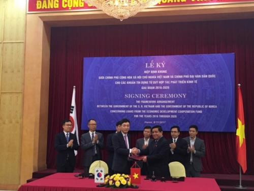 韩国向越南提供总额为15亿美元的援助资金 ảnh 1 韩国向越南提供总额为15亿美元的援助资金 ảnh 1