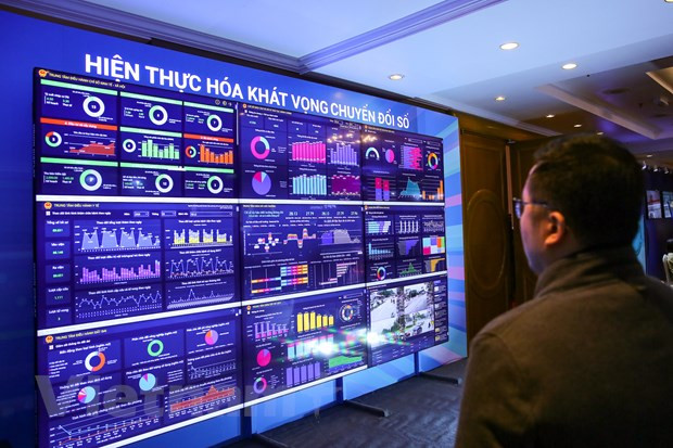 2023-2025年越南技术发展趋势预测 ảnh 1 2023-2025年越南技术发展趋势预测 ảnh 1