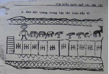 古文字—越南巴天族的独特文化之象征 ảnh 2 古文字—越南巴天族的独特文化之象征 ảnh 2