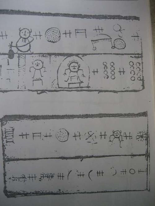 古文字—越南巴天族的独特文化之象征 ảnh 3 古文字—越南巴天族的独特文化之象征 ảnh 3