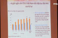 亚行下调2017年越南经济增长预期