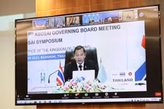 2021-2024年任期ASOSAI：为新常态做准备