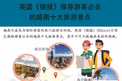 图表新闻：英国《镜报》推荐游客必去的越南十大旅游景点