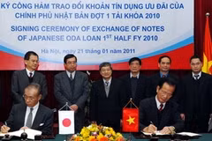 公函签署仪式
