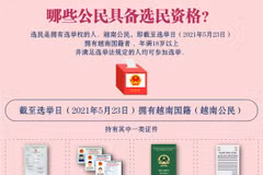 图表新闻：哪些公民具备选民资格？