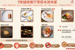 七家越南餐厅获得米其林星
