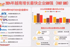 2024年越南增长最快企业500强