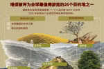 塔须被评为全球最值得游览的26个目的地之一
