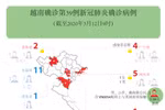 图表新闻：越南确诊第39例新冠肺炎确诊病例 