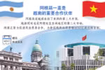 图表新闻：阿根廷一直是越南的重要合作伙伴