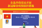 图表新闻：在选举投票站开展新冠肺炎疫情防控措施