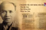 《越南文化纲要》：焕发时代风采 彰显时代价值