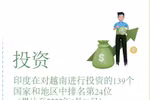 图表新闻：越南-印度关系蓬勃发展