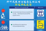 图表新闻：科研成果助力越南应对新冠肺炎疫情