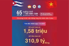 截至8月17日18时，以“越南—古巴情谊65周年”为主题的支持古巴人民募捐活动共筹集到3109亿越盾，参捐人次超过150余万。图自越南红十字会