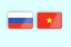越俄全面战略伙伴关系