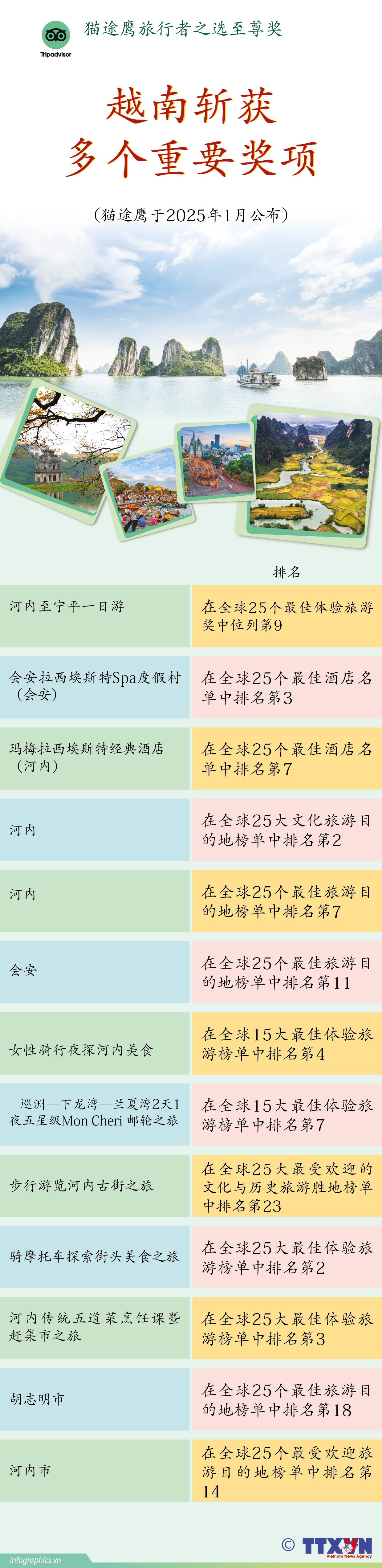 tt-vinh-danh-vn-ruby.jpg