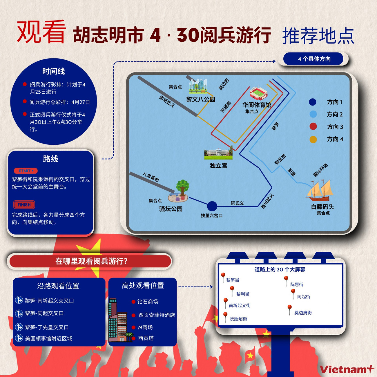thang-4-dia-diem-xem-dieu-binh-dieu-hanh.png
