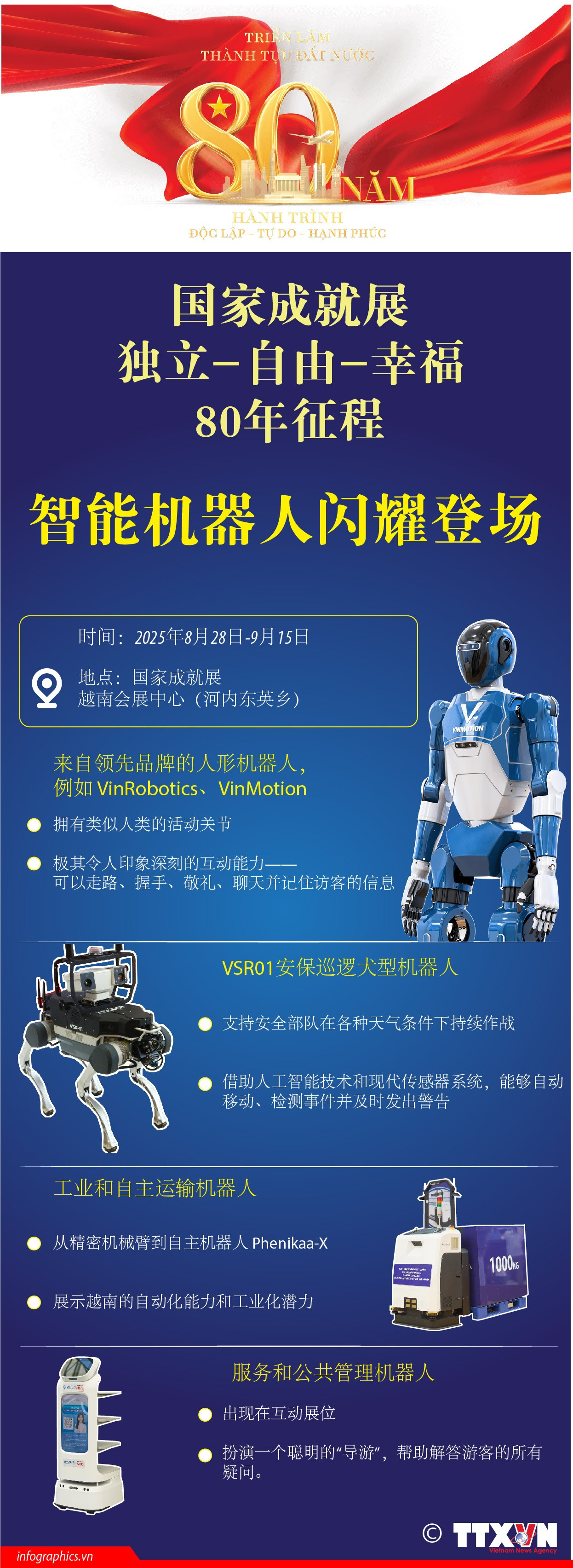 2025-9-5-vn-dan-robot-trien-lam-thanh-tuu-dat-nuoc-ngoc-01.jpg