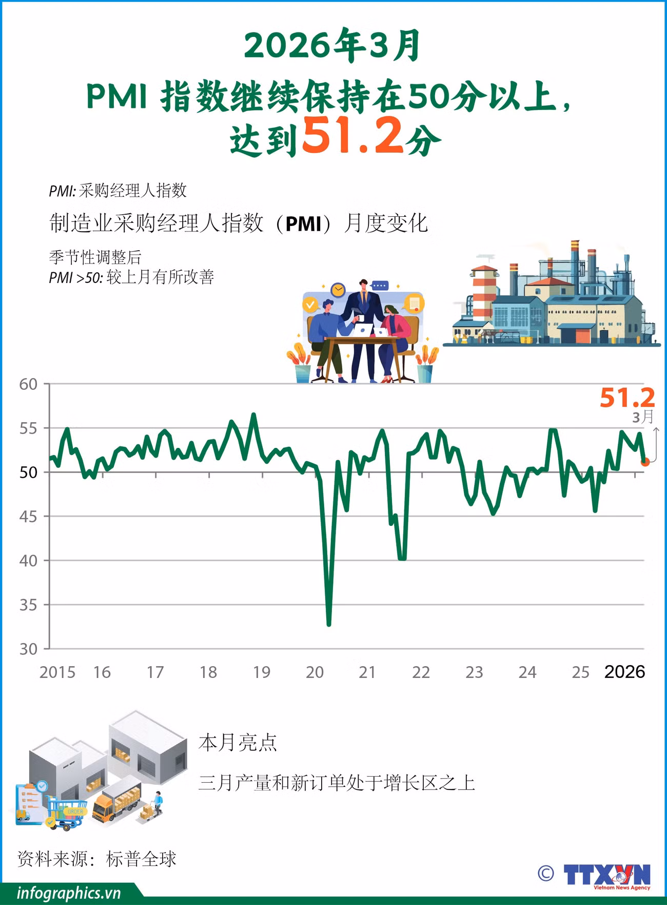 pmi-vn-h84.jpg