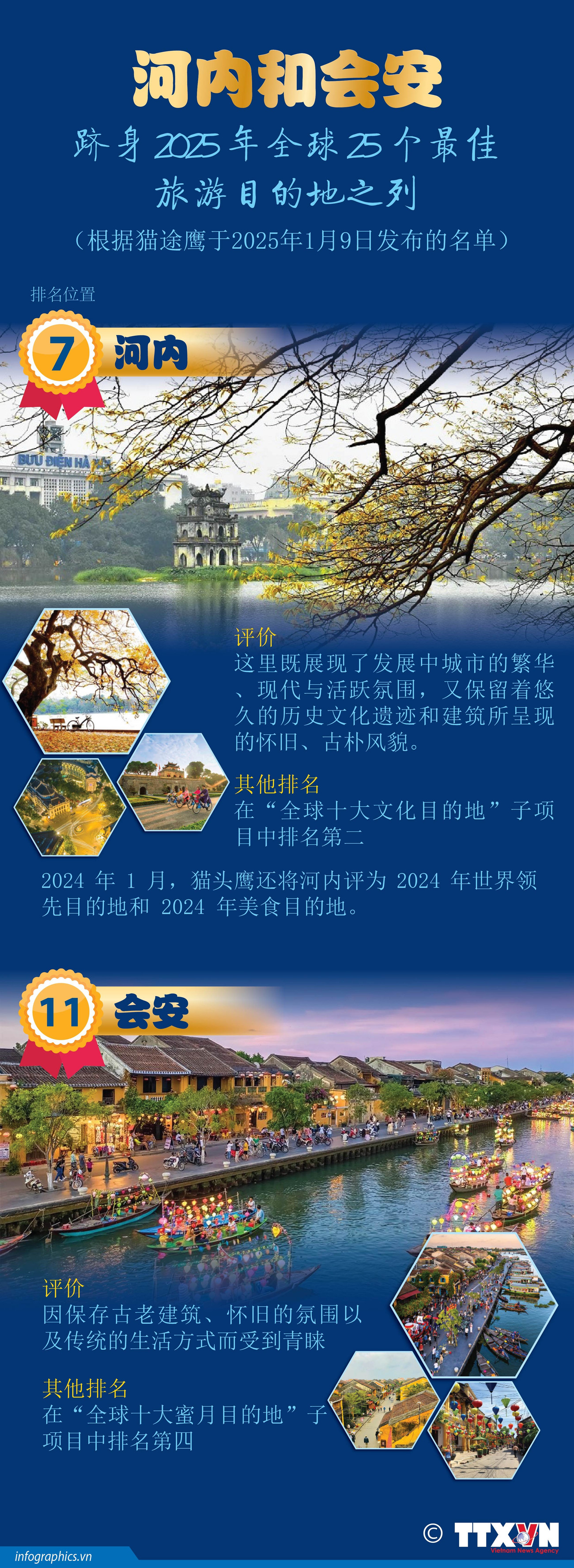 ha-noi-hoi-an-diem-den-2025-ruby.jpg