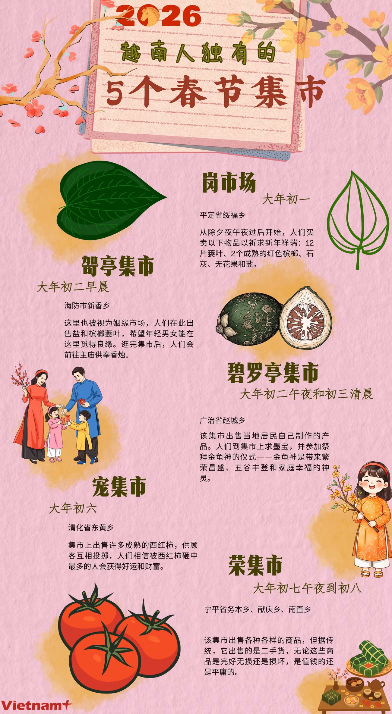 ban-sao-cua-5-info-thang-2.png