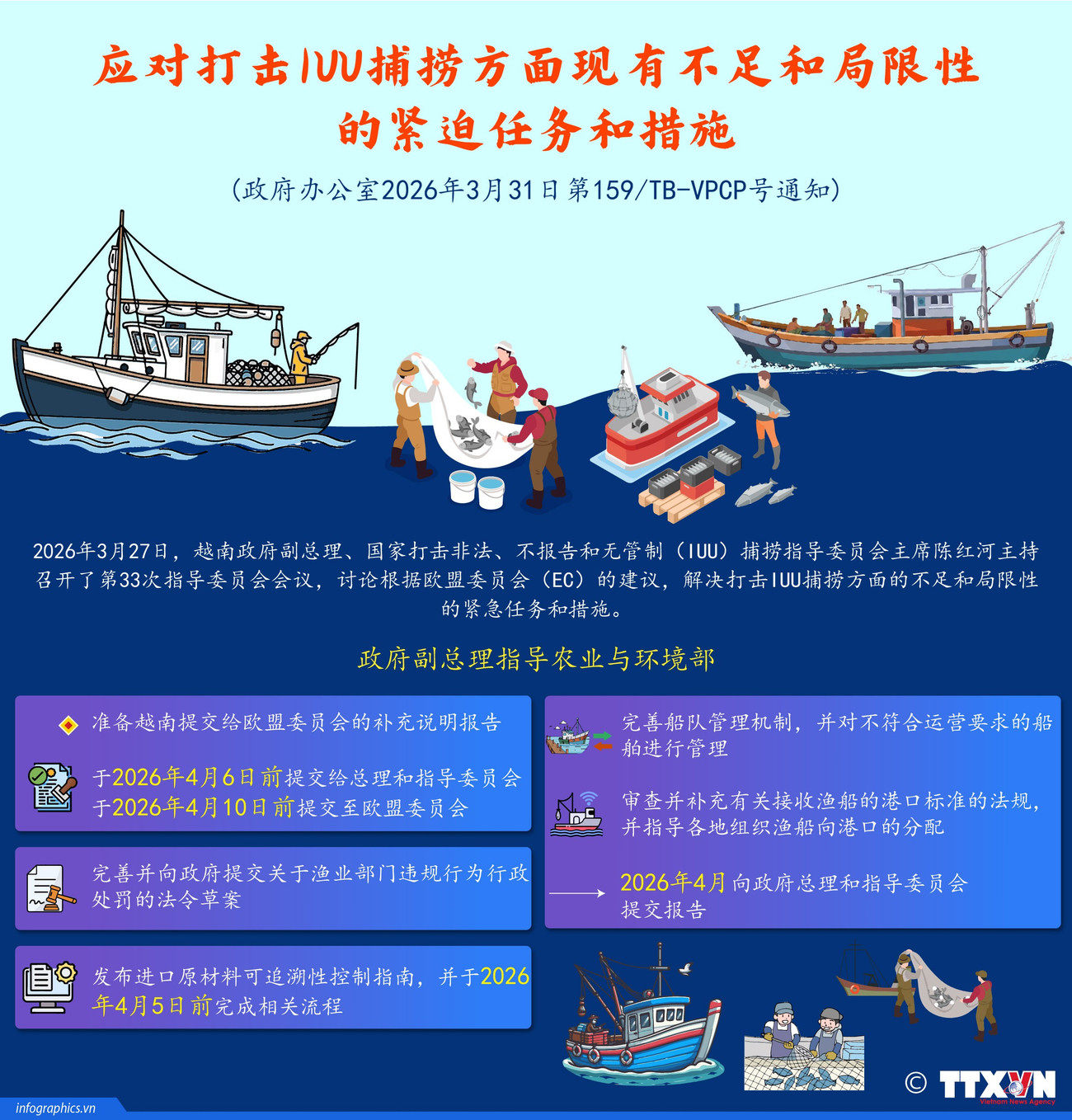 2026-4-1-vn-iuu-33-ngoc-ruby.jpg