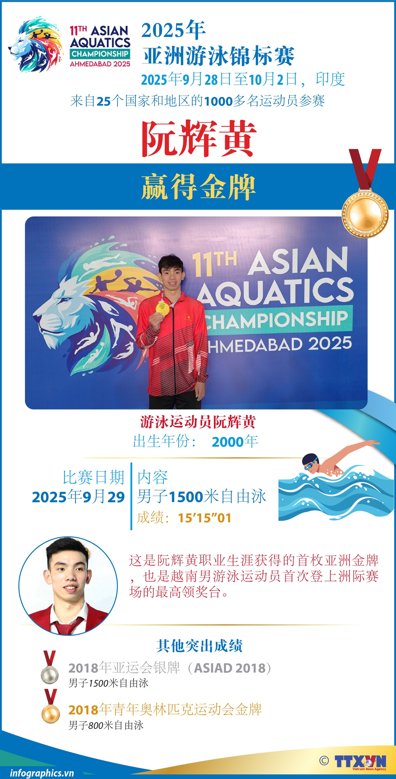 nguyen-huy-hoang-hcv-h84.jpg