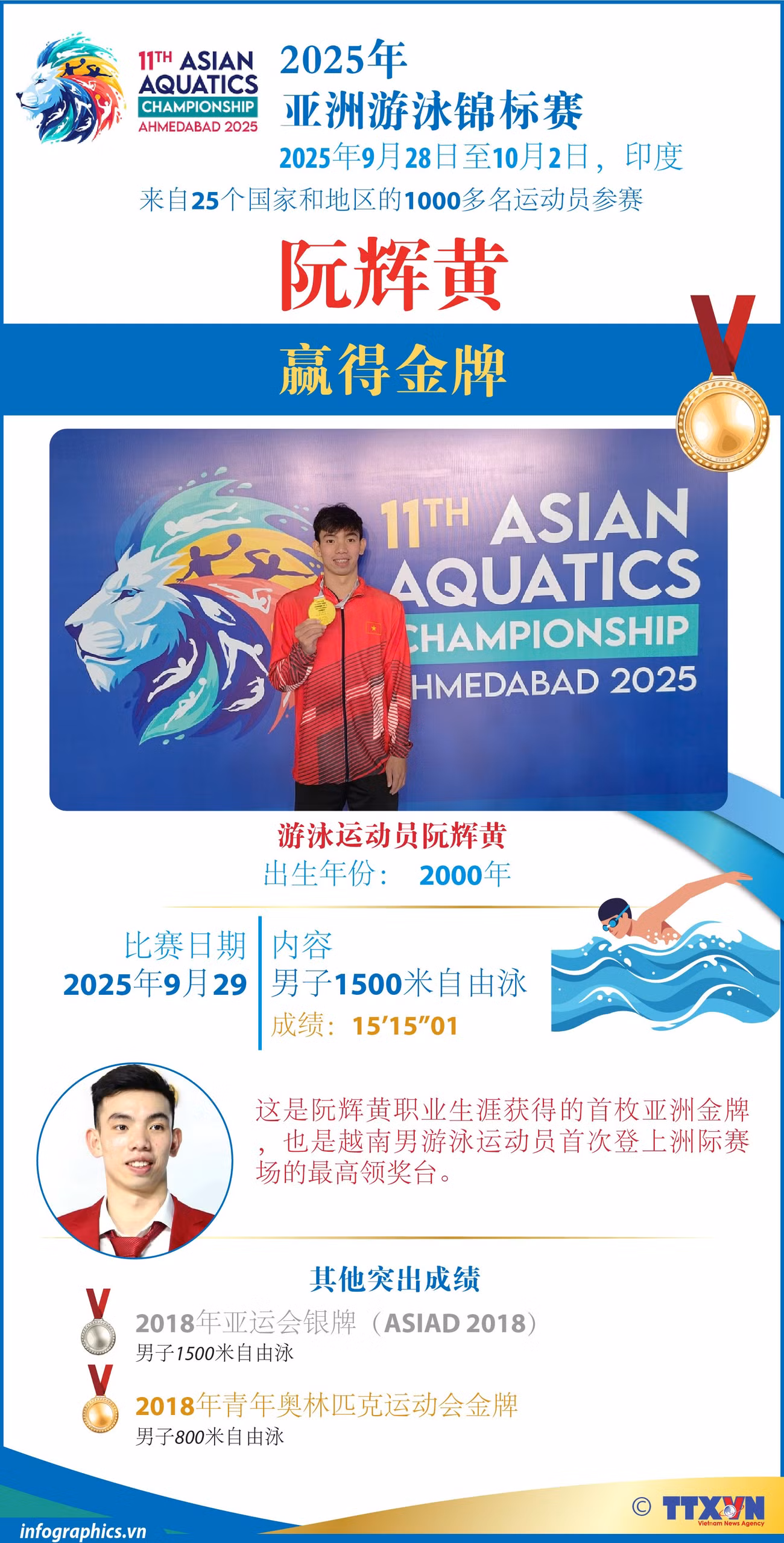 nguyen-huy-hoang-hcv-h84.jpg