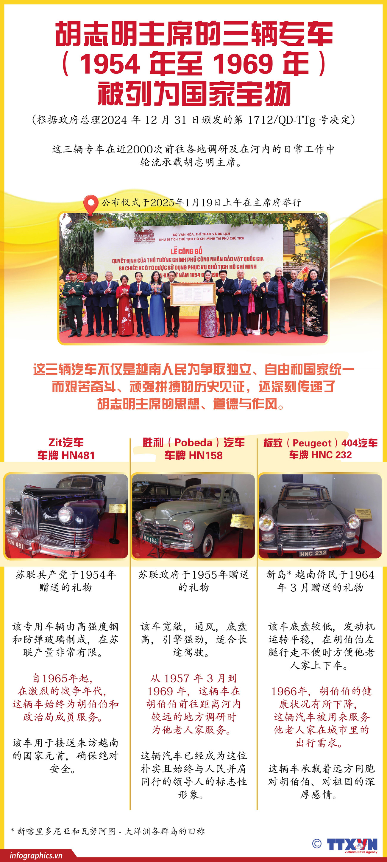 h84-2025-01-19-vn-baovat-qg-3xe-cho-hcm-v03-h84-h84.jpg