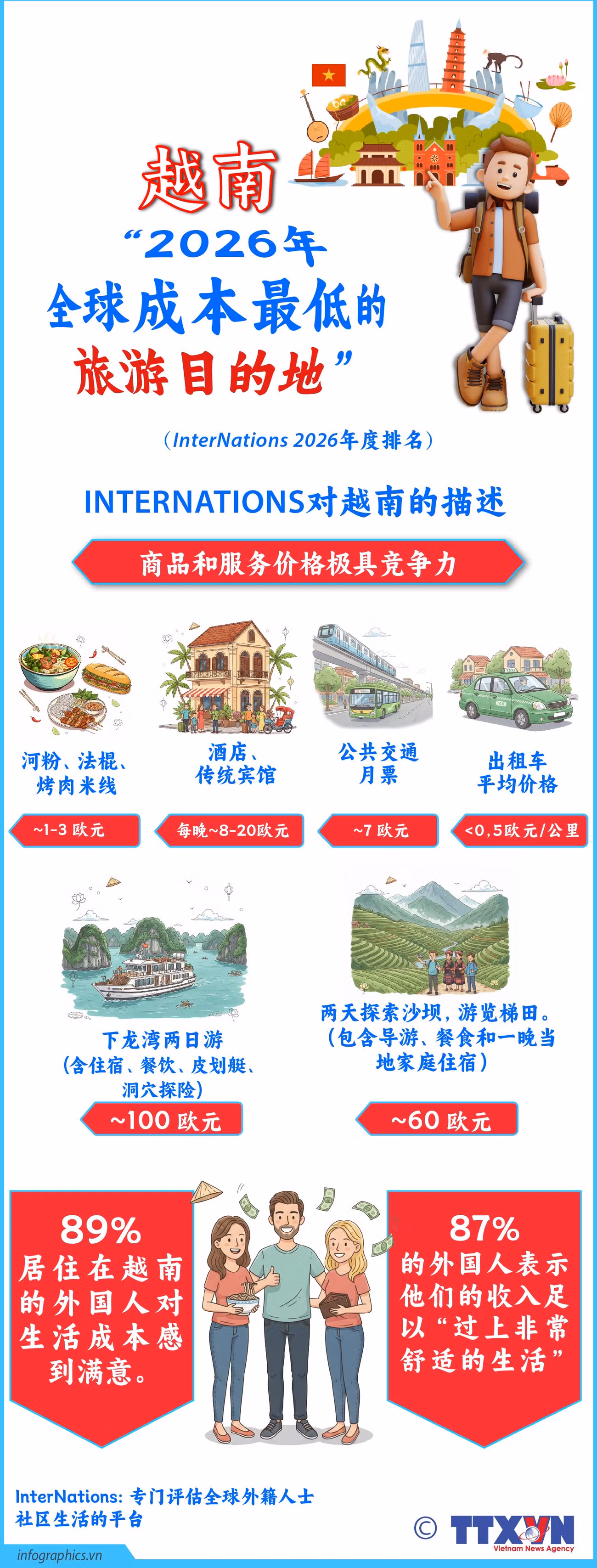 2026-2-19-vn-chi-phi-thap-ruby.jpg