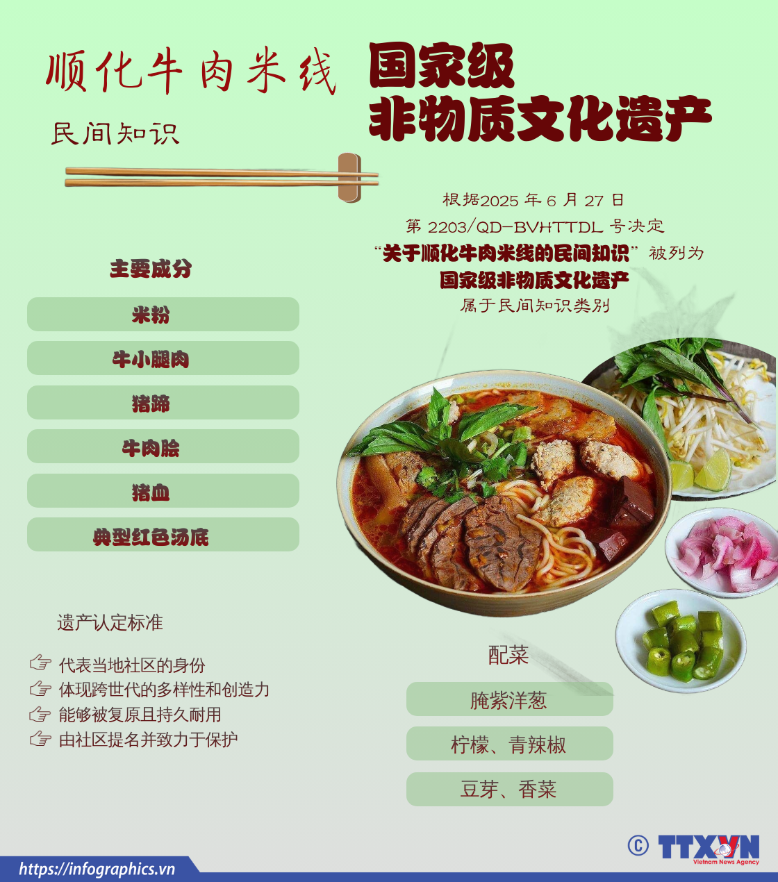 tldh-2025-07-14-vn-di-san-bun-bo-hue-hanh.png