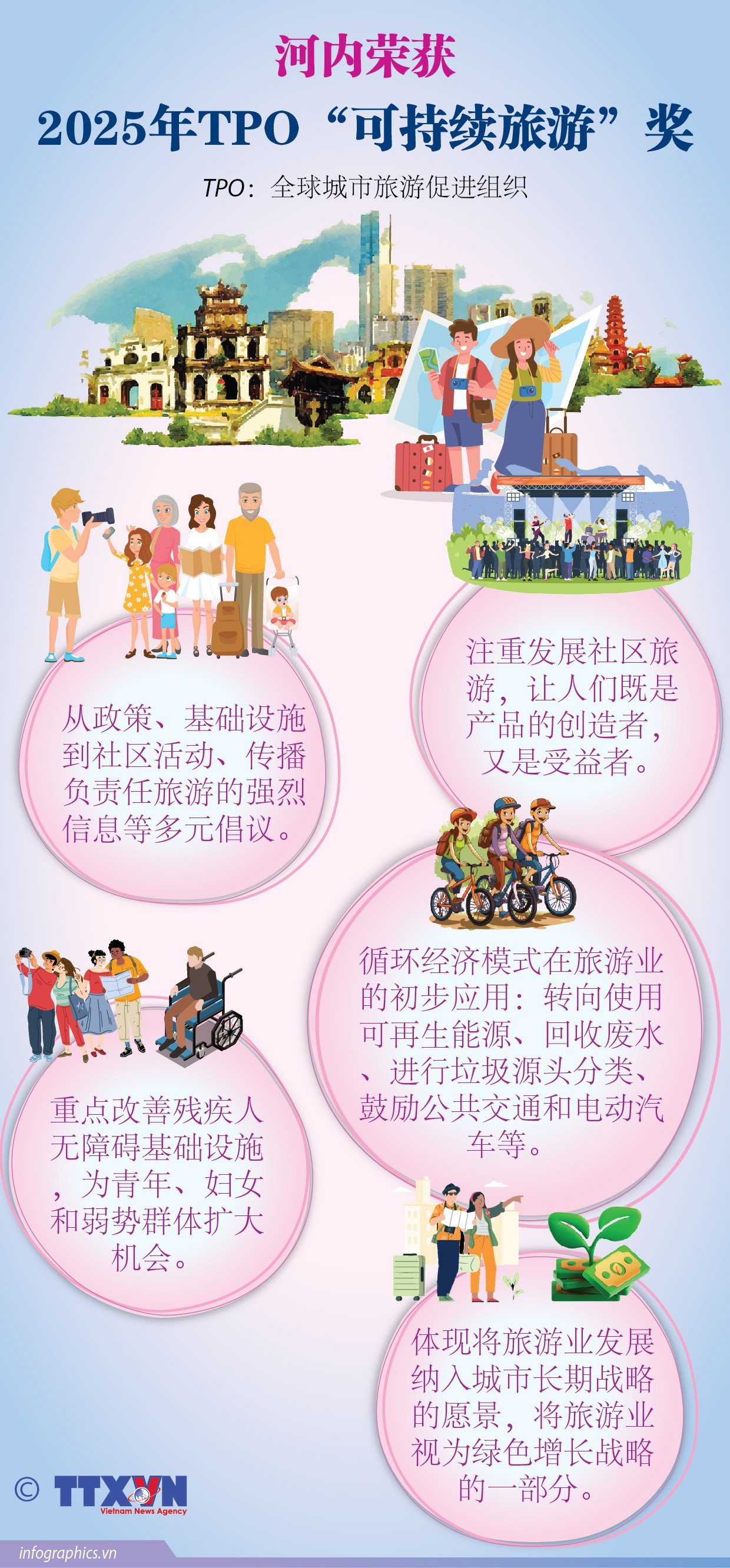 2025-9-7-vn-hn-du-lich-ben-vung-ngoc-ngoc.jpg