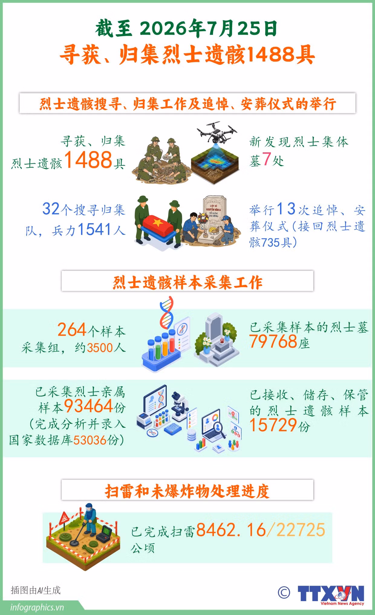 2026-7-25-500-ngay-dem-ruby-ruby.jpg