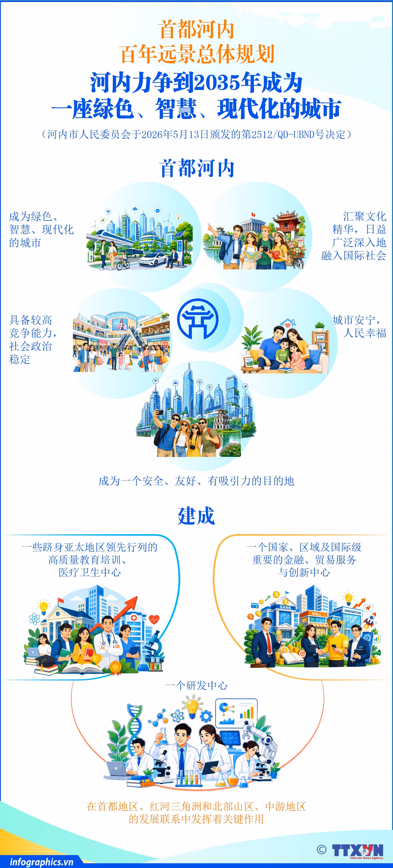 quy-hoach-ha-noi-b1-h84.jpg