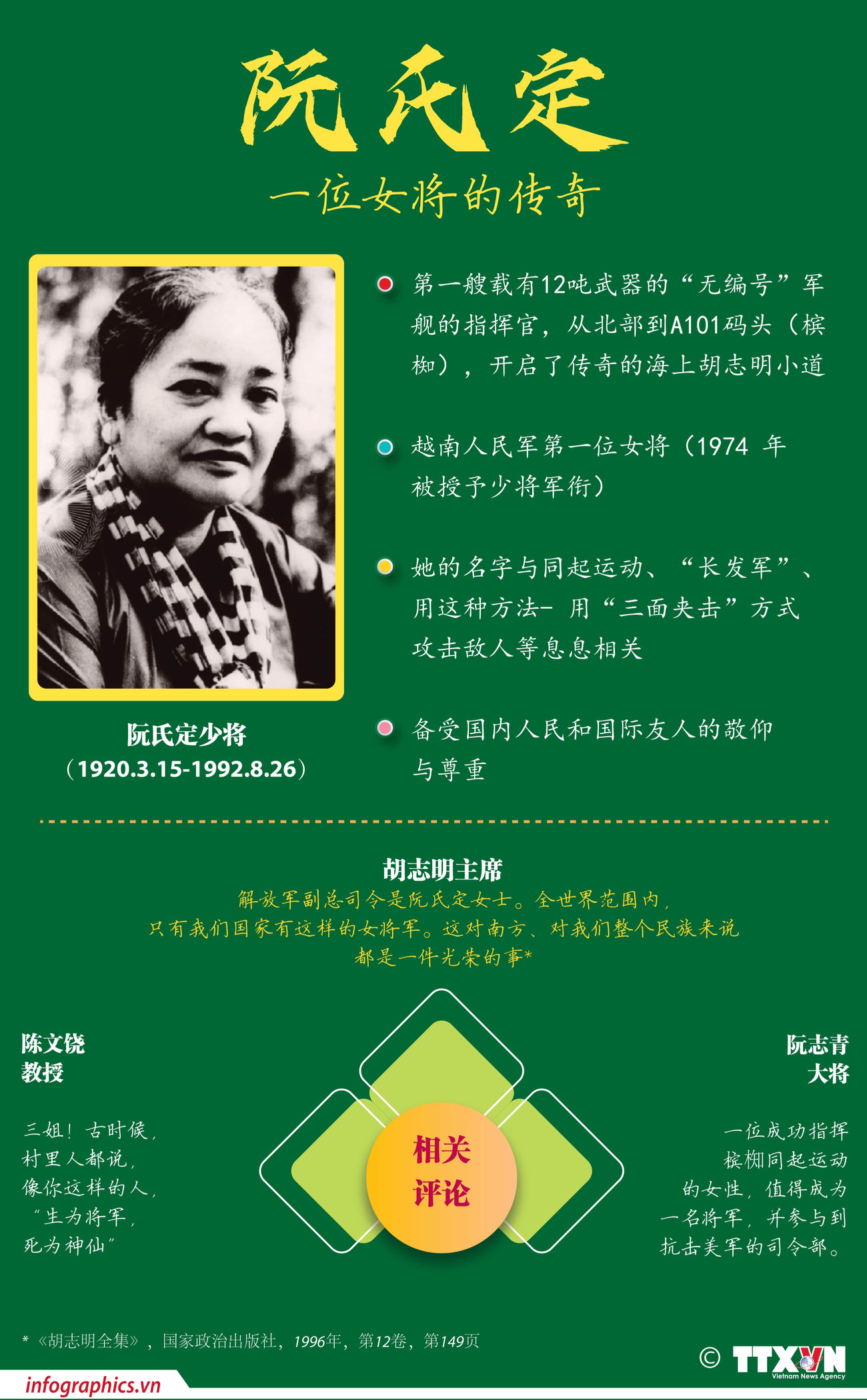nguyen-thi-dinh-ngoc-ngoc.jpg
