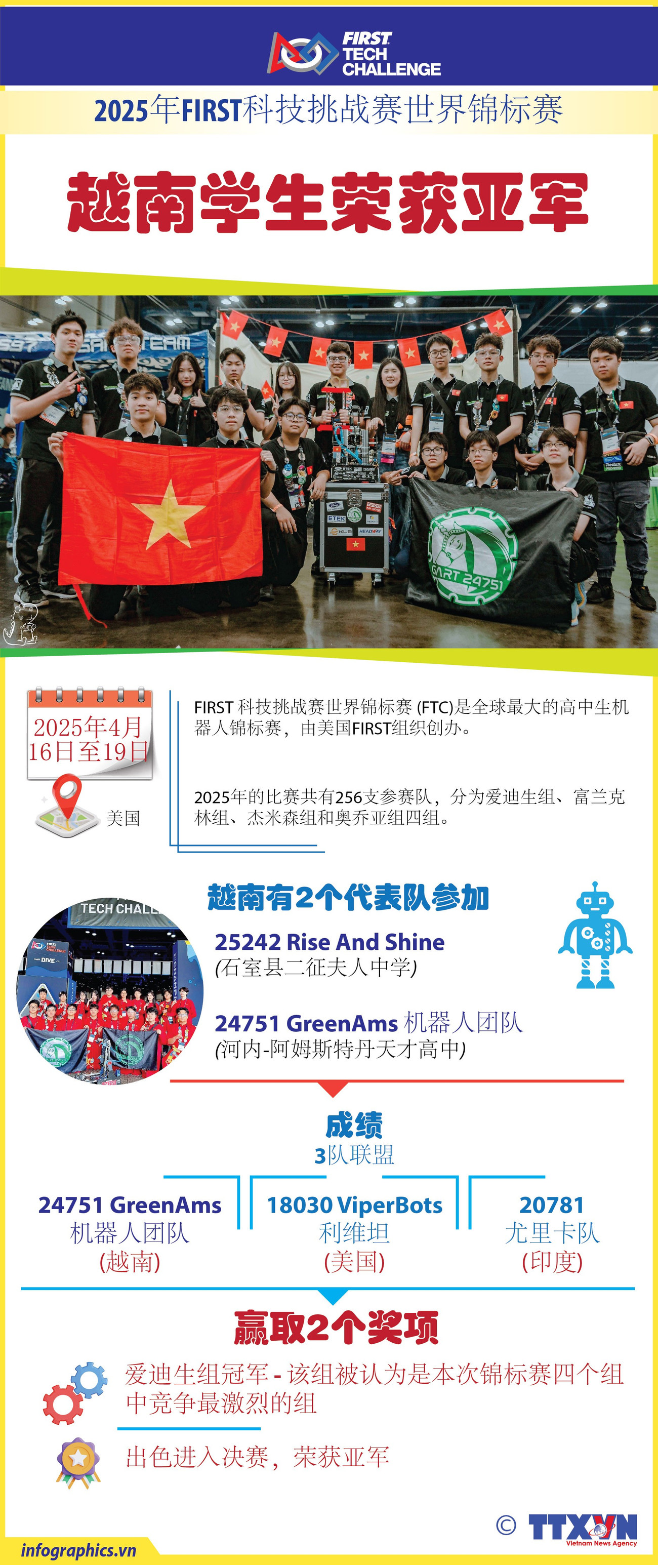 vn-first-tech-a-quan-h84.jpg