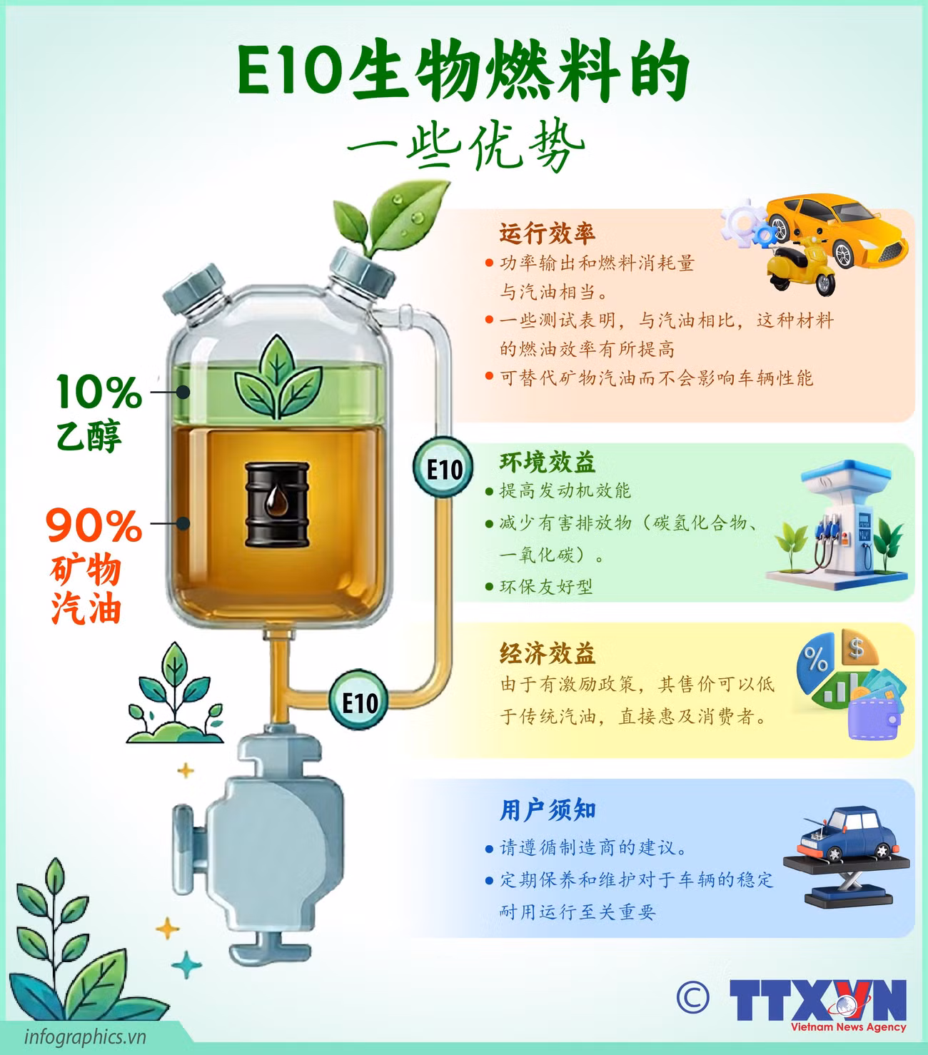 2026-5-14-xang-e10-ruby.jpg