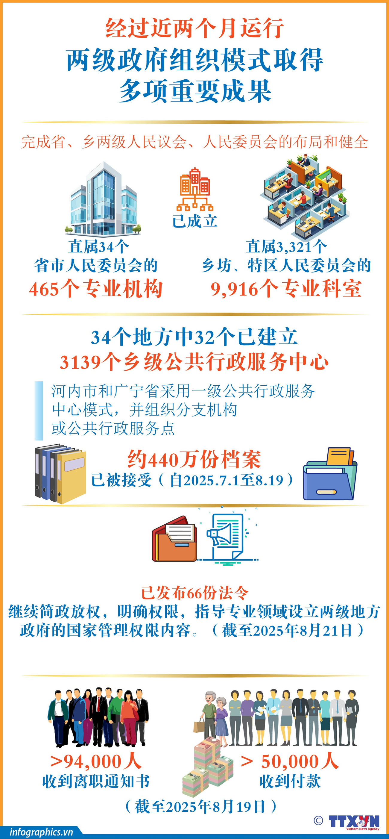 2-thang-chinh-quyen-2-cap-h84-h84.jpg