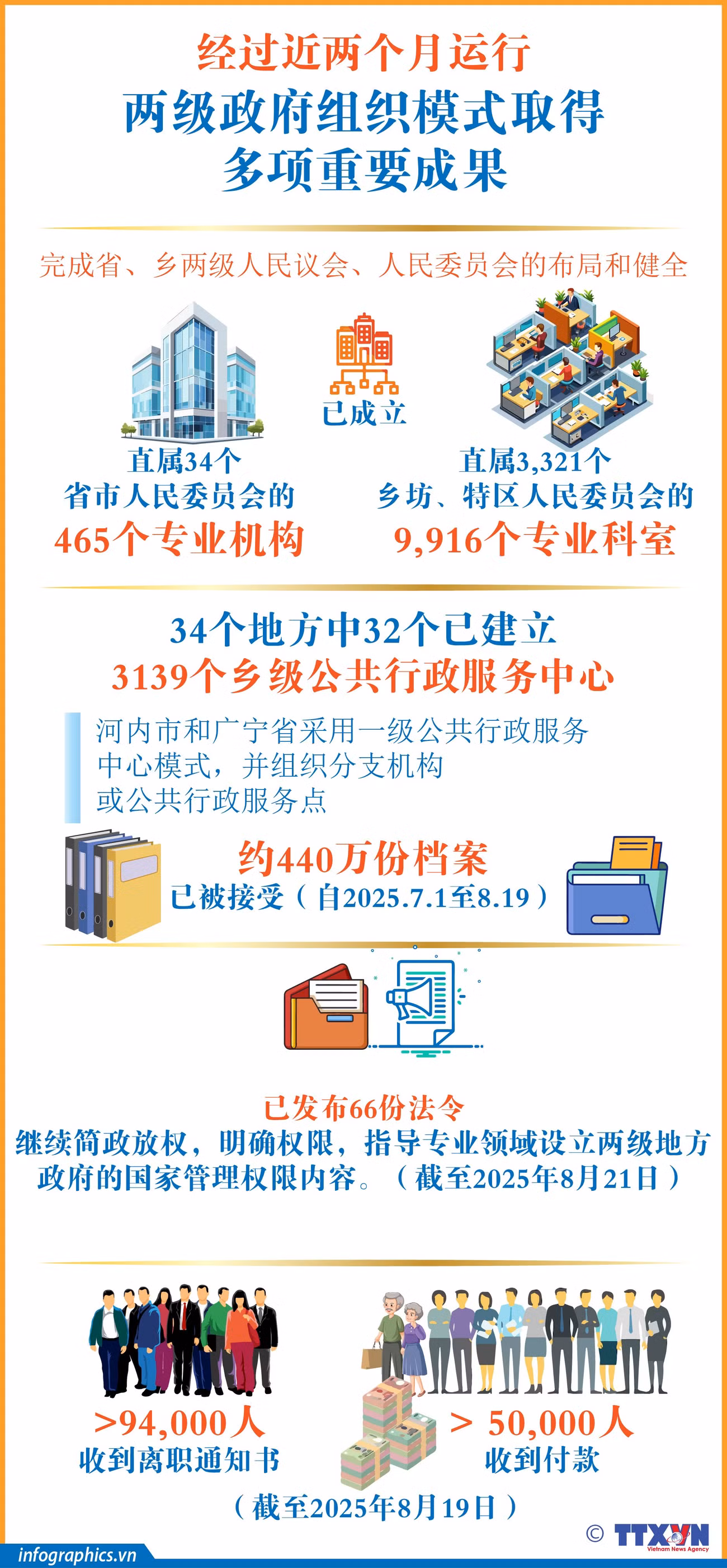 2-thang-chinh-quyen-2-cap-h84-h84.jpg