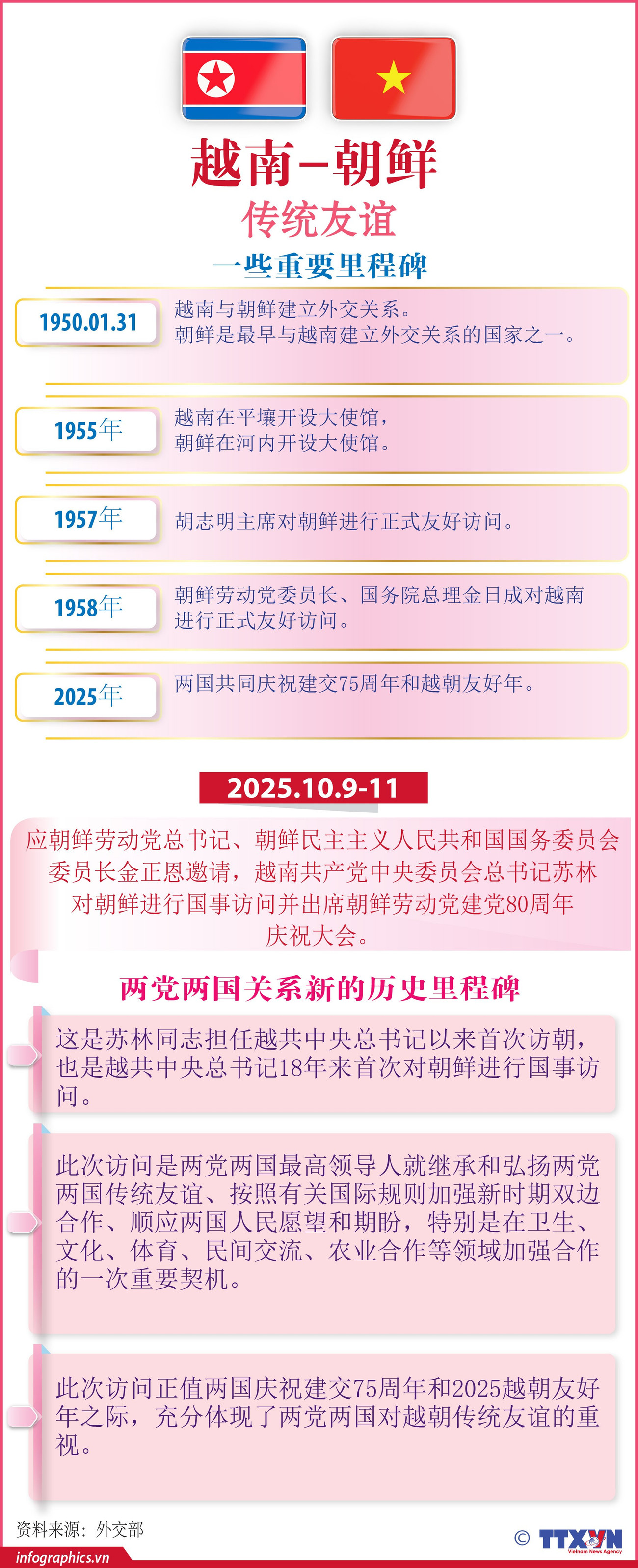 vn-trieu-tien-h84.jpg