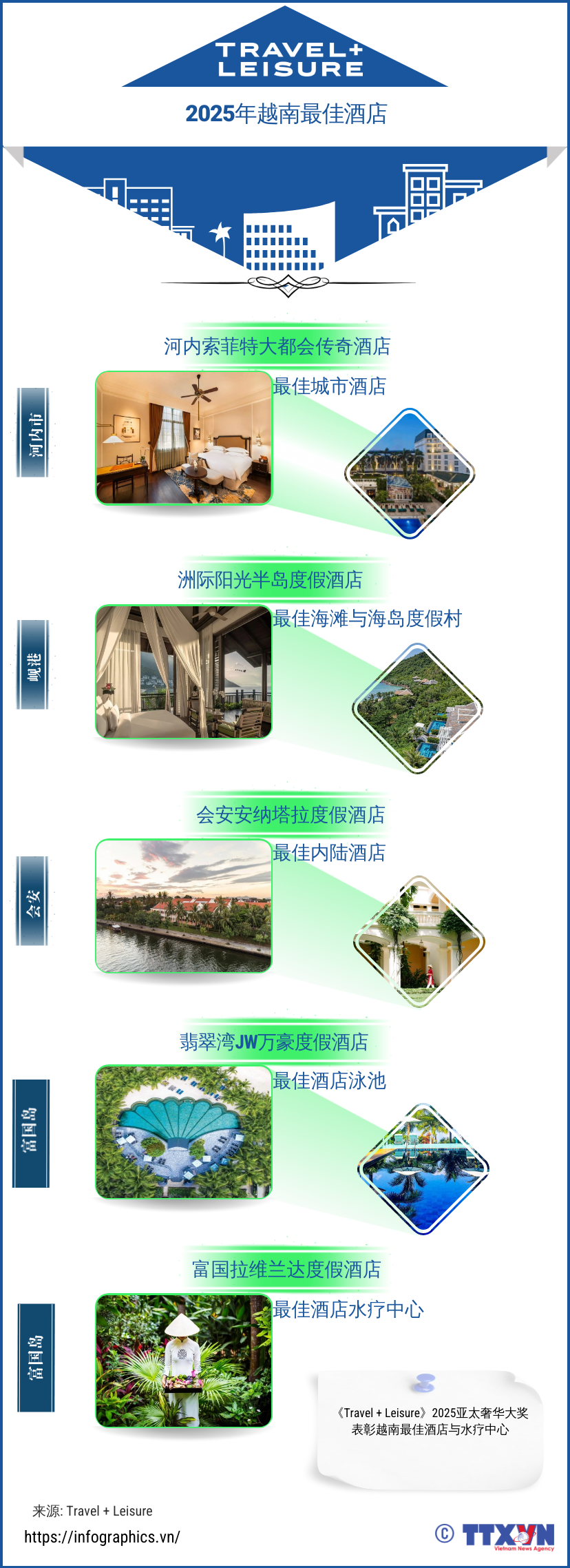 tieng-trung-20250623-vn-5-khach-san-quang.png